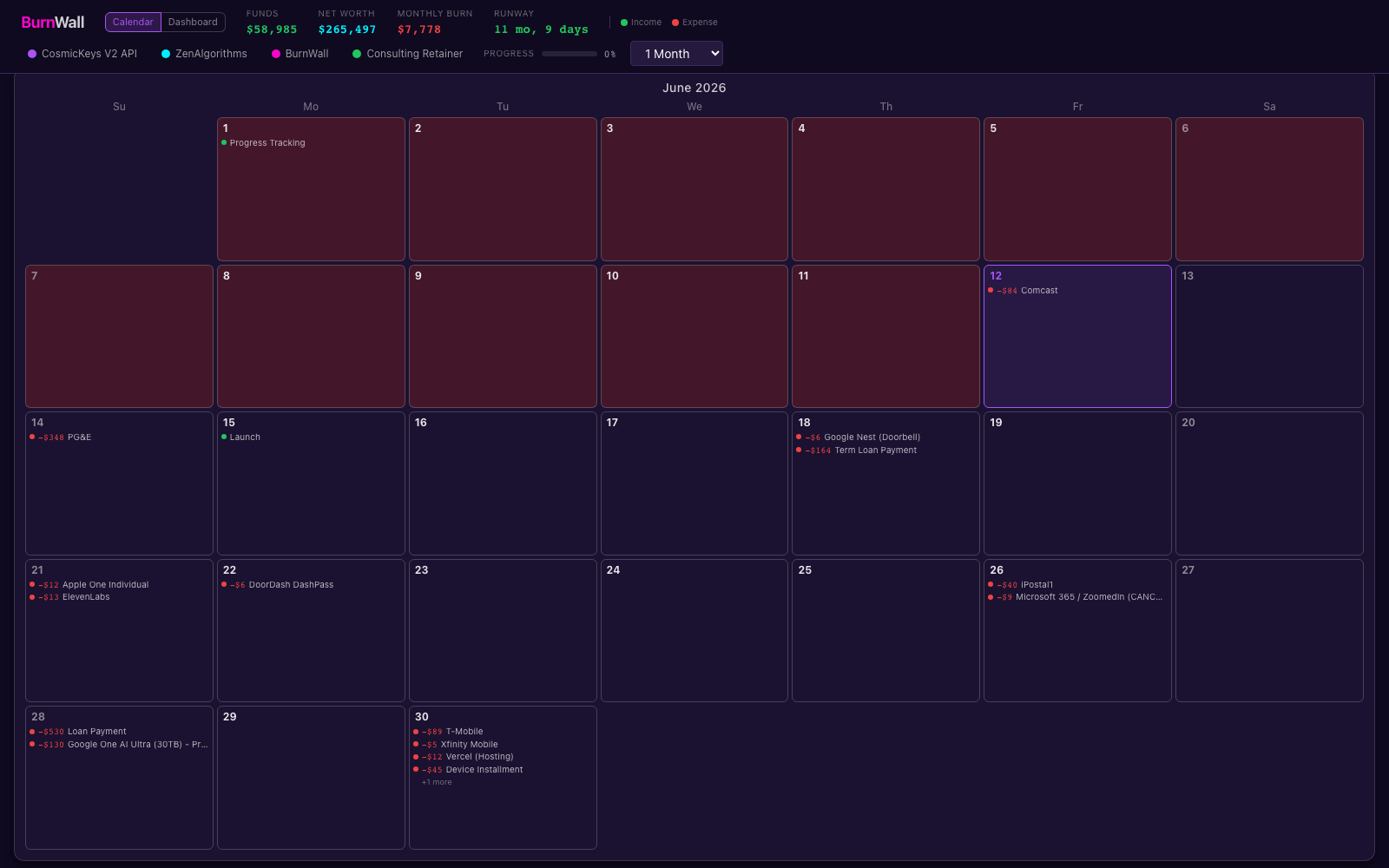 BurnWall single-month calendar view — each day shows its labeled transactions: utilities, subscriptions, loan payments, with income milestones in green